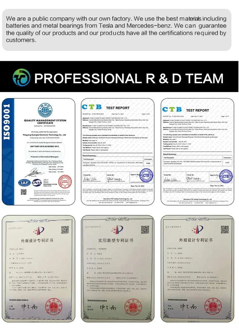 Shiatsu Foot Massager Machine certification documents and professional R&D team details.