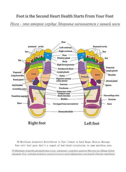 Acupoint Massage Slippers