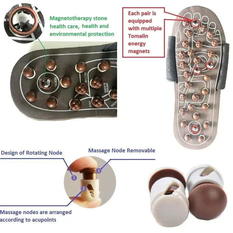 Foot massager acupuncture slippers with acupressure nodes for reflexology and magnetotherapy features.