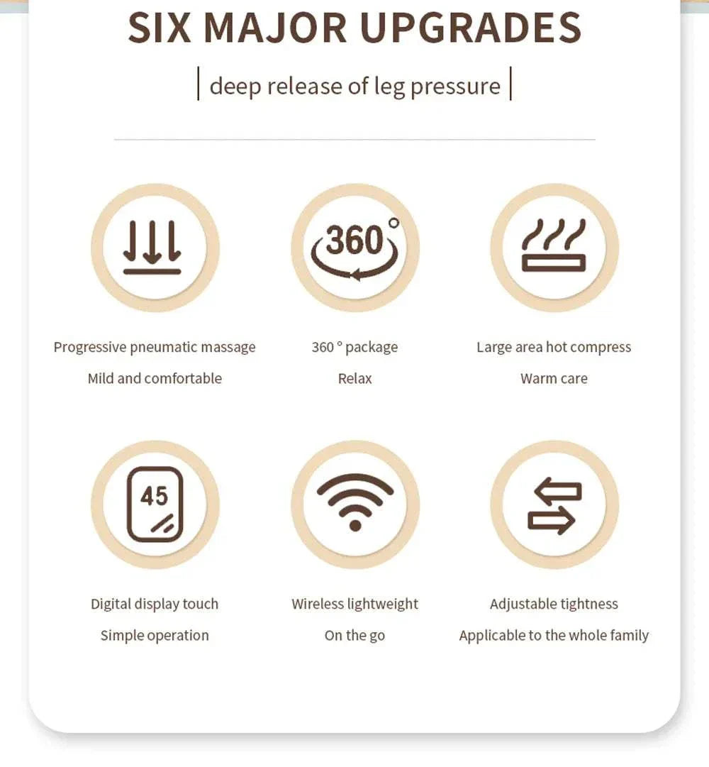 Best Electric Leg Massager with six upgrades for deep leg pressure relief, wireless operation, and adjustable features.