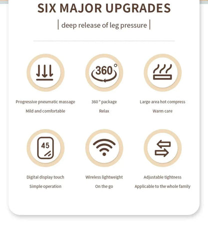 Best Electric Leg Massager with six upgrades for deep leg pressure relief, wireless operation, and adjustable features.