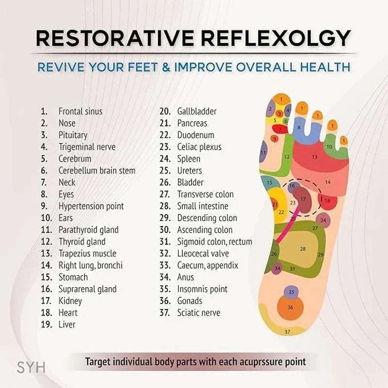 Acupoint Massage Slippers